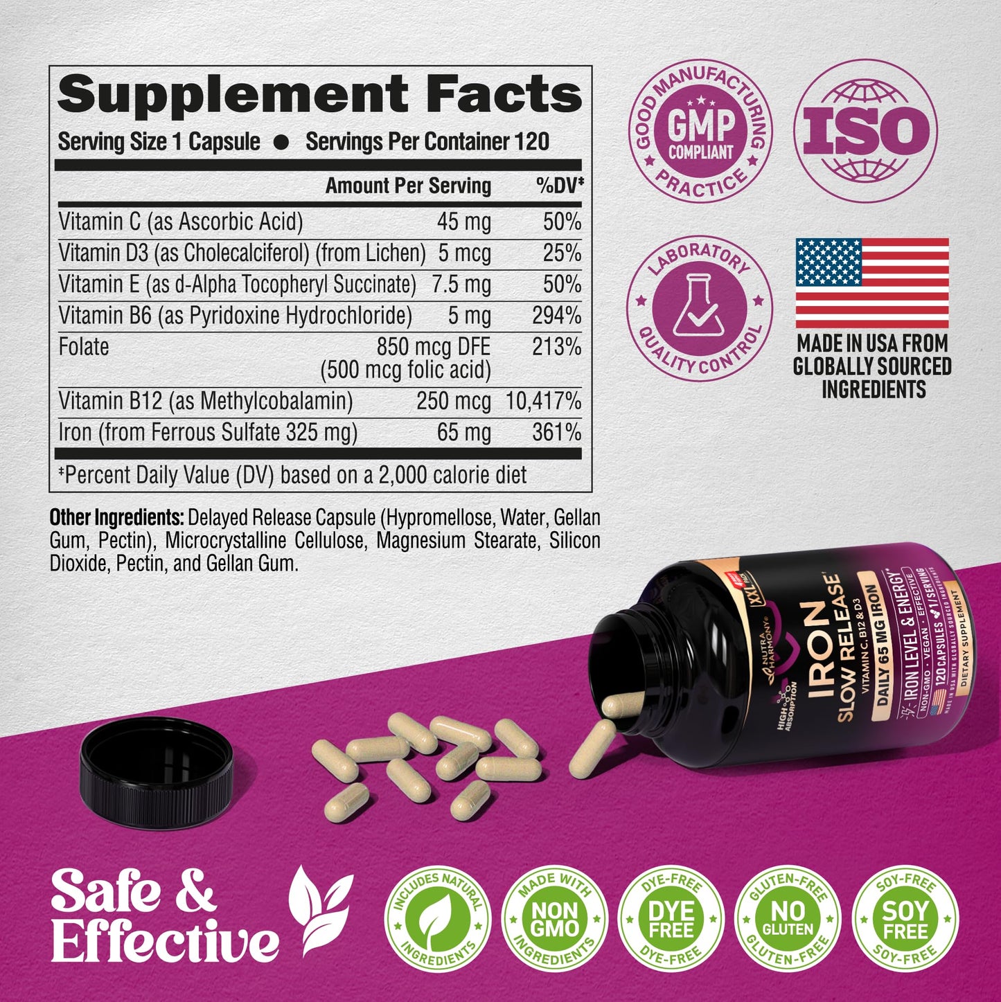 Iron 65mg Slow Release Supplement for Women | NutraHarmony 120 Capsules