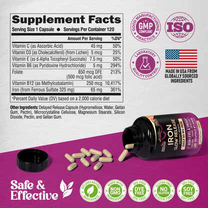 Iron 65mg Slow Release Supplement for Women | NutraHarmony 120 Capsules
