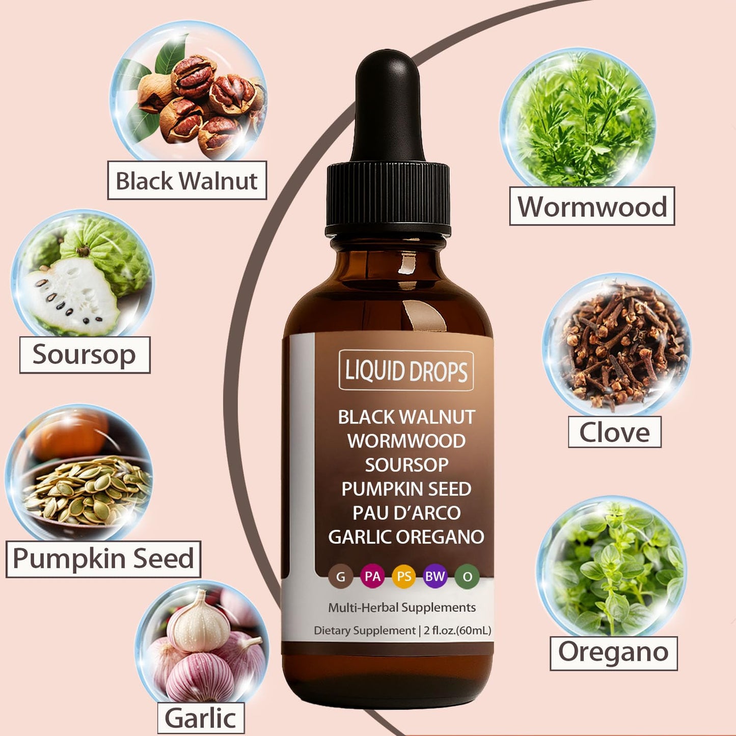 Nutralis Black Walnut Wormwood Gut Cleanse Liquid Drops – Digestive Health & Energy