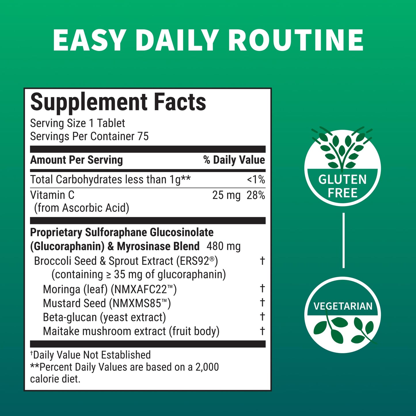 Nutramax Avmacol Extra Strength – #1 Researched Sulforaphane-Producing Detox & Immune Support (75 Tablets)