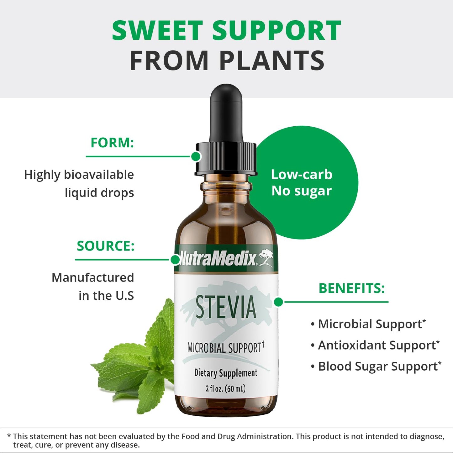 NutraMedix Sweet Leaf Stevia Liquid Drops – Sugar Free Liquid Sweetener, Low Carb (2 oz / 60 ml)