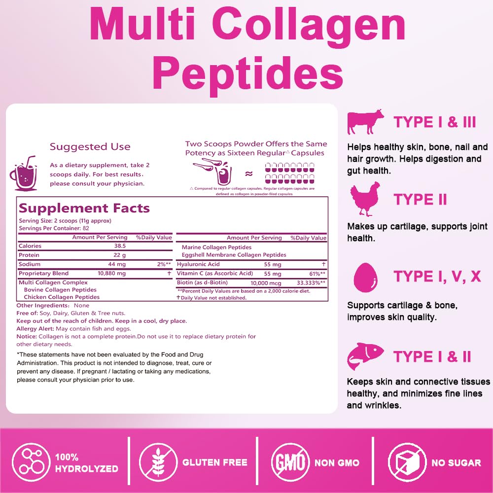 NutraNourish Multi Collagen Peptides Powder 2LB – Type I–V, Hyaluronic Acid, Biotin & Vitamin C (Unflavored)