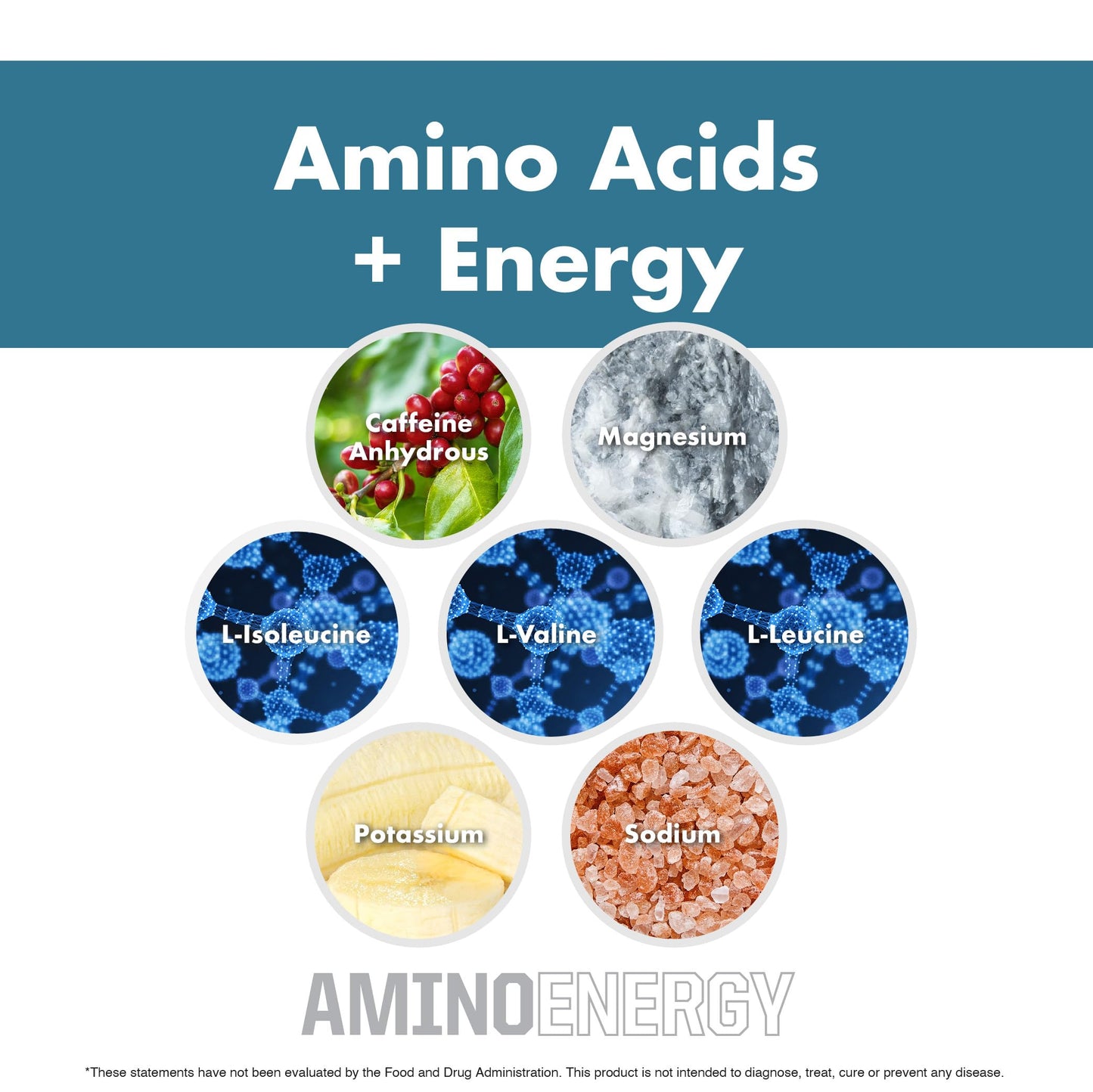 NutraOne Amino Energy BCAA Powder – Pre-Workout with Caffeine (Berry Lemonade, 30 Servings)