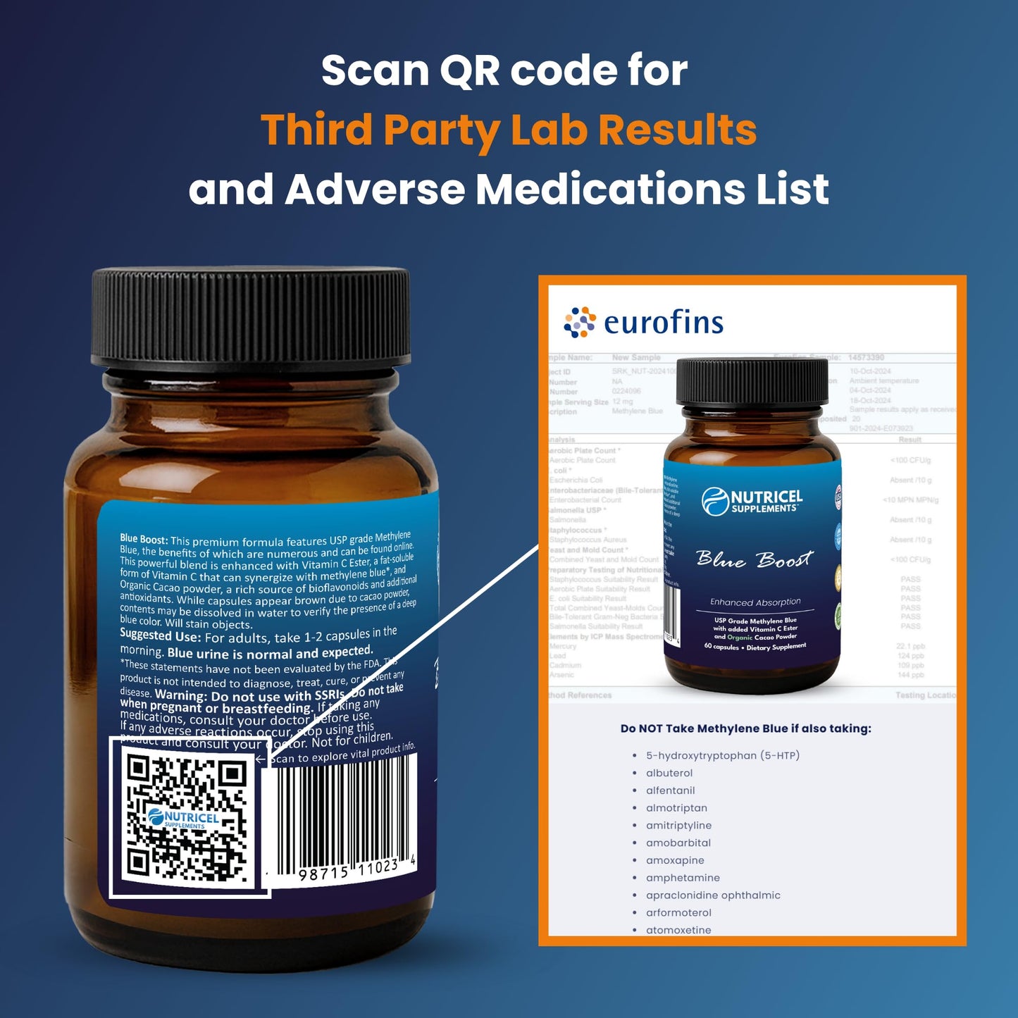 Nutricel Methylene Blue Capsules 12 mg | 60ct | Vitamin C Ester | Made in USA