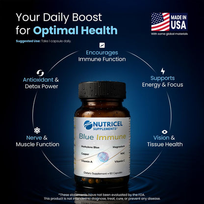 Nutricel Methylene Blue Capsules with Grass-Fed Liver – 12mg, USA Made, USP Reference, Third-Party Tested (60ct)