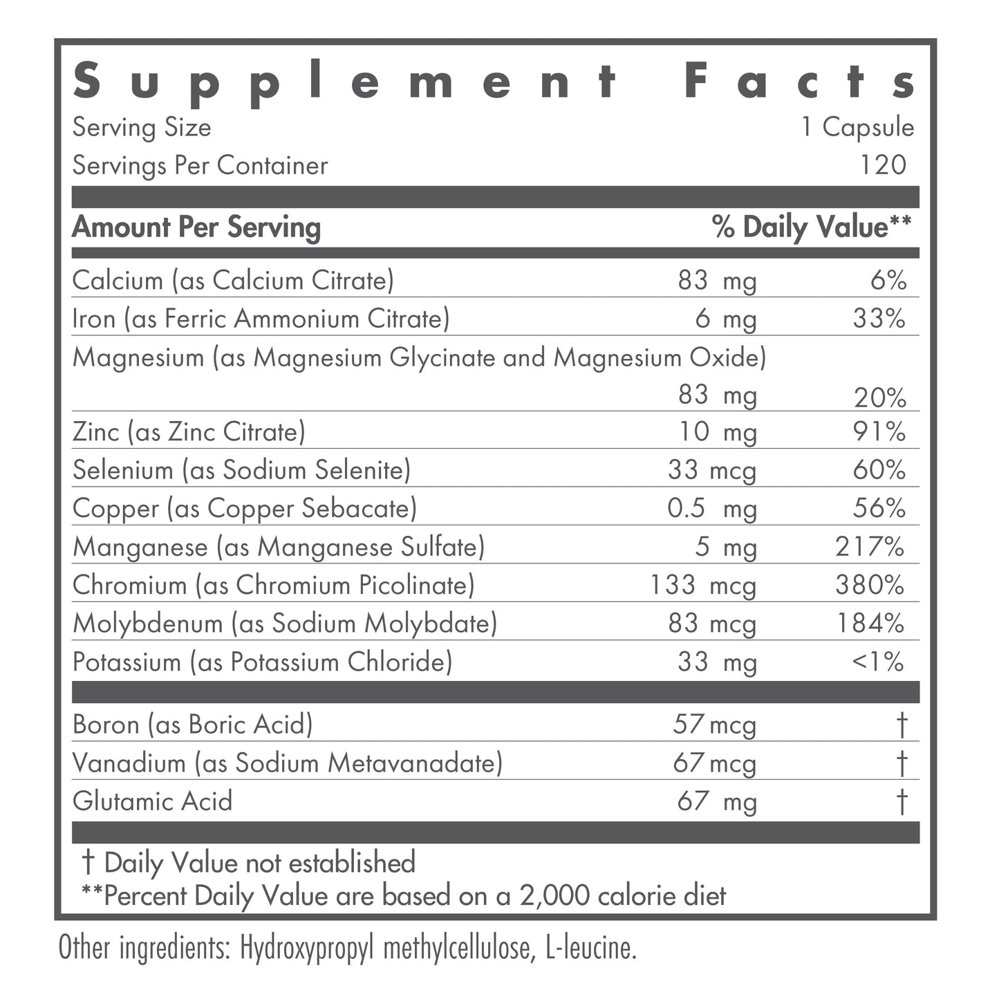 Nutricology MultiMin - Multi Minerals Supplement | Men & Women 120 Count