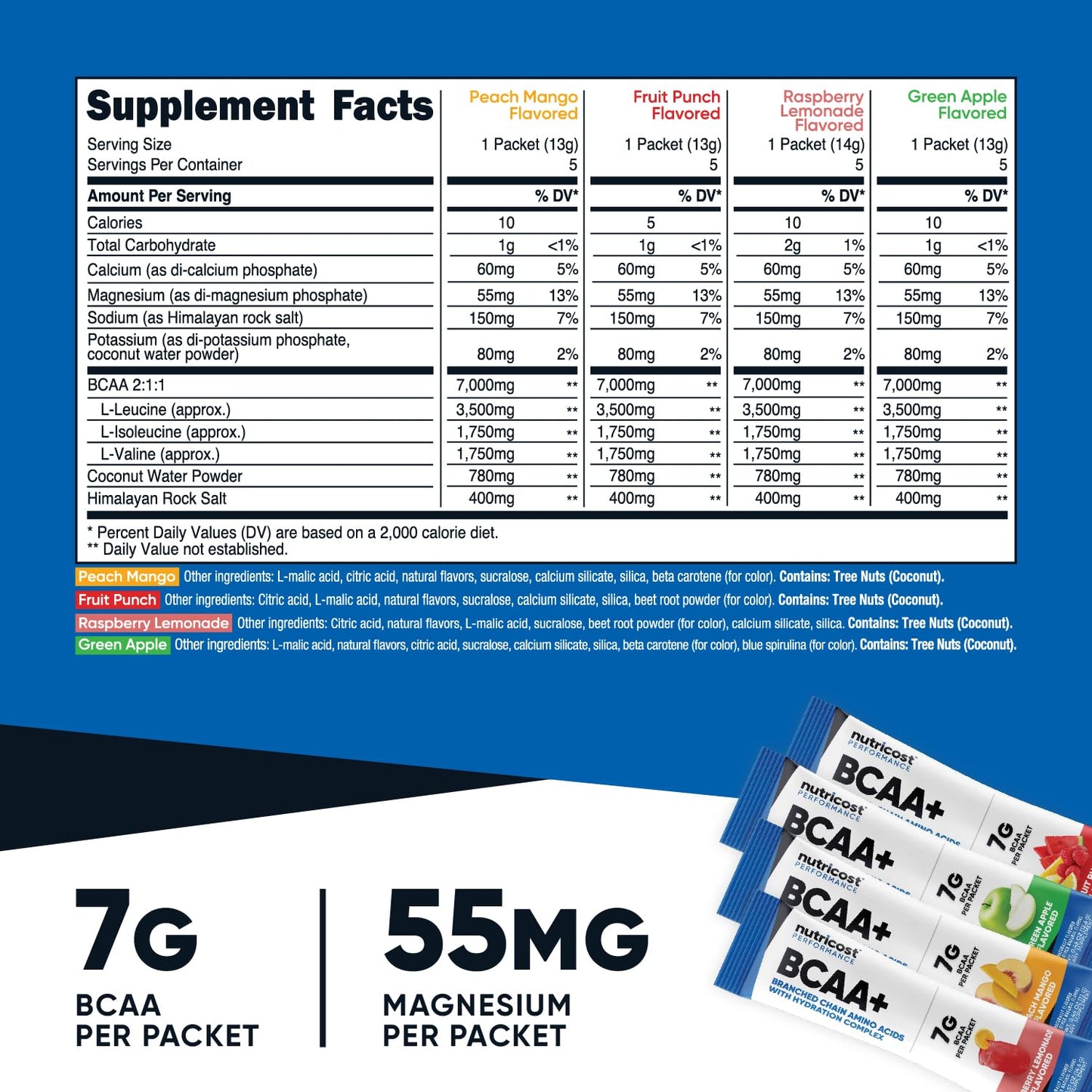 Nutricost BCAA+ Hydration Variety Pack (20 Stickpacks) – Gluten-Free, Non-GMO