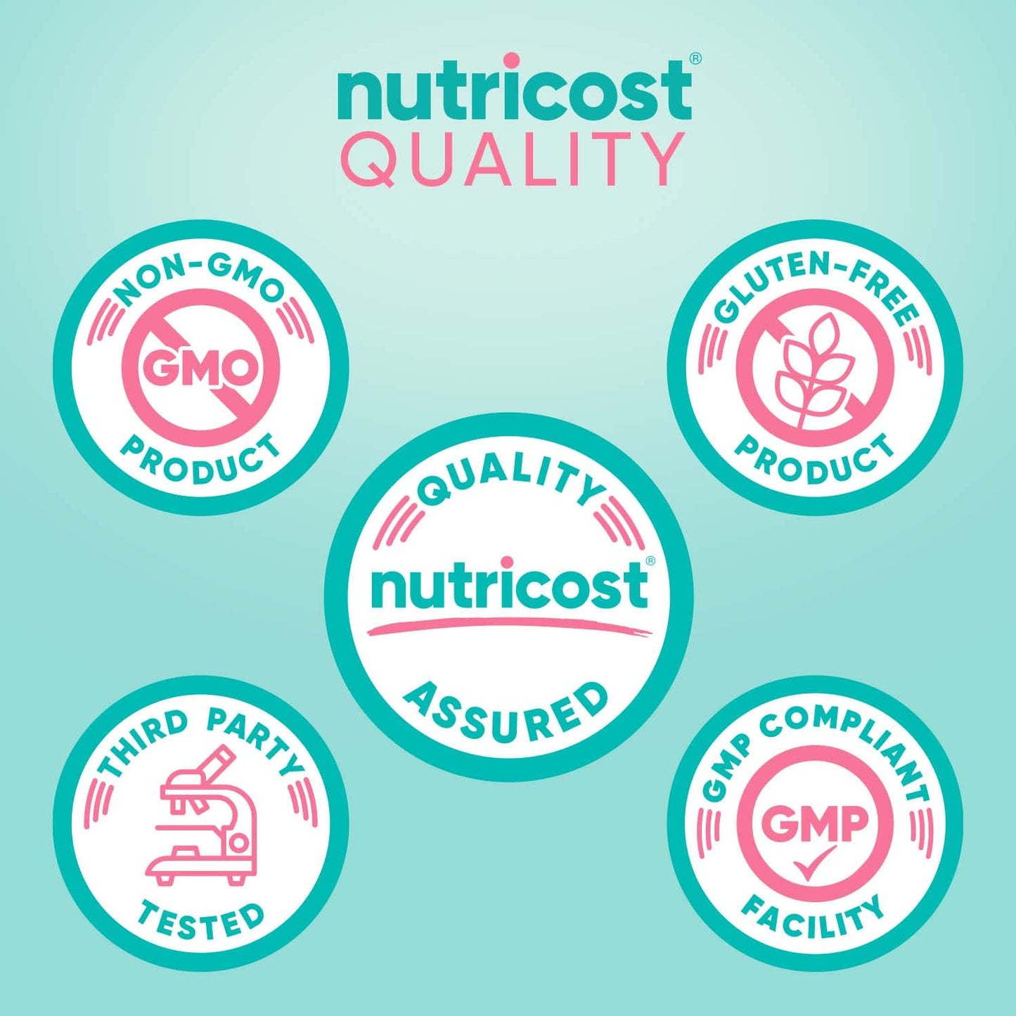Nutricost Probiotic for Women 60 Billion CFU - 60 Capsules, Gluten Free