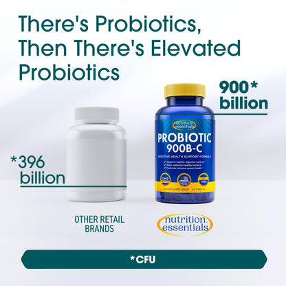 Nutrition Essentials GMP Certified Probiotic Dietary Supplement – 6 Bottles, 360 Capsules