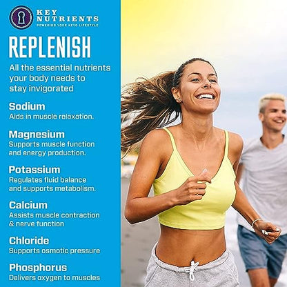 KEY NUTRIENTS Multivitamin Electrolytes Powder No Sugar – Blue Raspberry Hydration | Made in USA