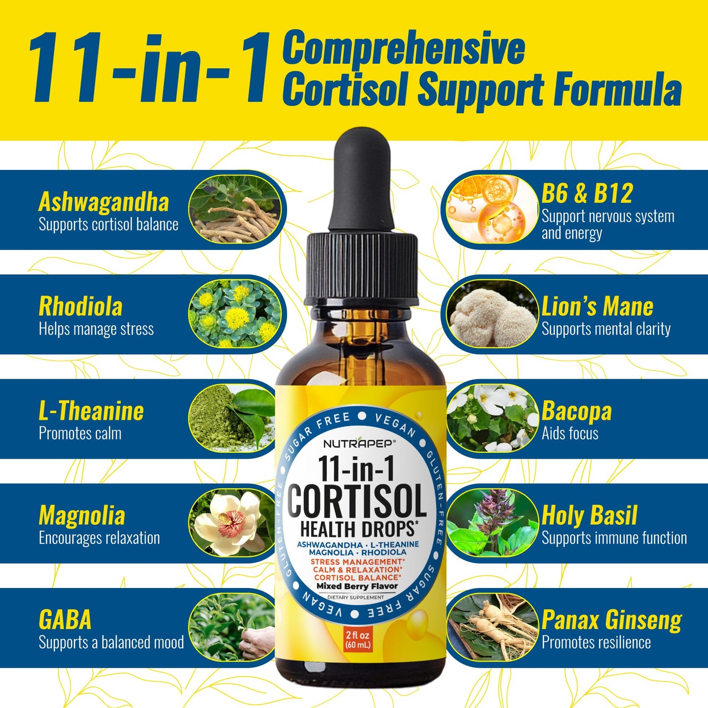 NutraPep Cortisol Detox Liquid Drops – Cortisol Reducer for Stress, Sleep & Mood