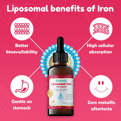 Nuvamin Liquid Iron Drops – 18 mg Elemental Iron, 60 Servings, Orange Flavor
