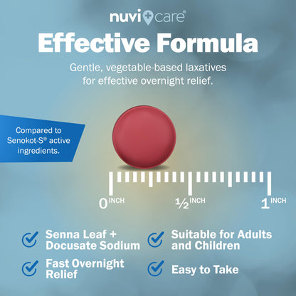 NUVICARE Senna Plus Laxative Stool Softener – Docusate Sodium 50mg + Senna 8.6mg (2 Pack) | Compare to Senokot-S