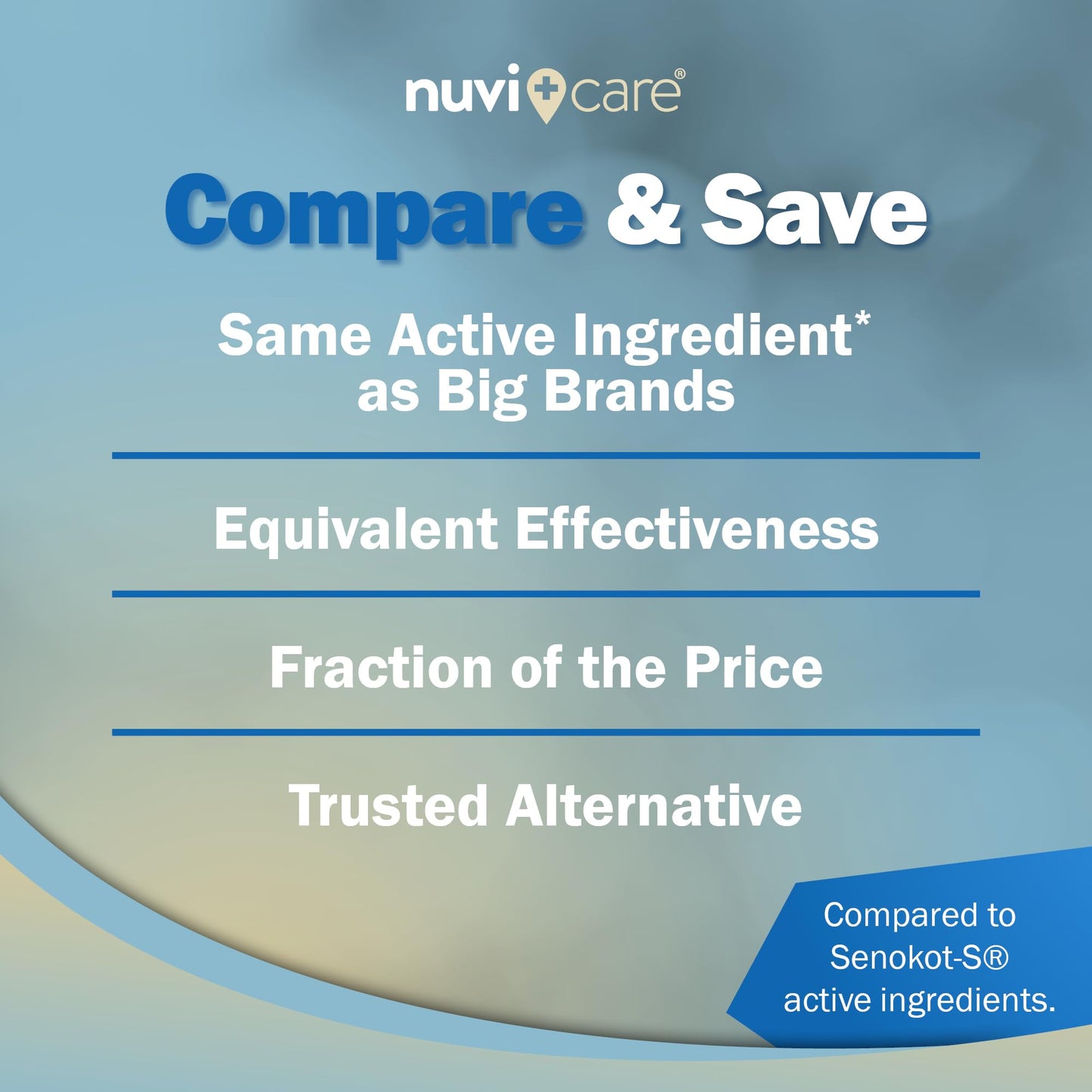 NUVICARE Senna Plus Laxative Stool Softener — Docusate Sodium 50mg + Sennosides 8.6mg | Compare to Senokot-S | 100 Tablets