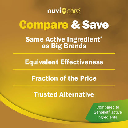 NUVICARE Senna Tablets - 8.6 mg Sennosides - Gentle Natural Laxative (2 Pack)