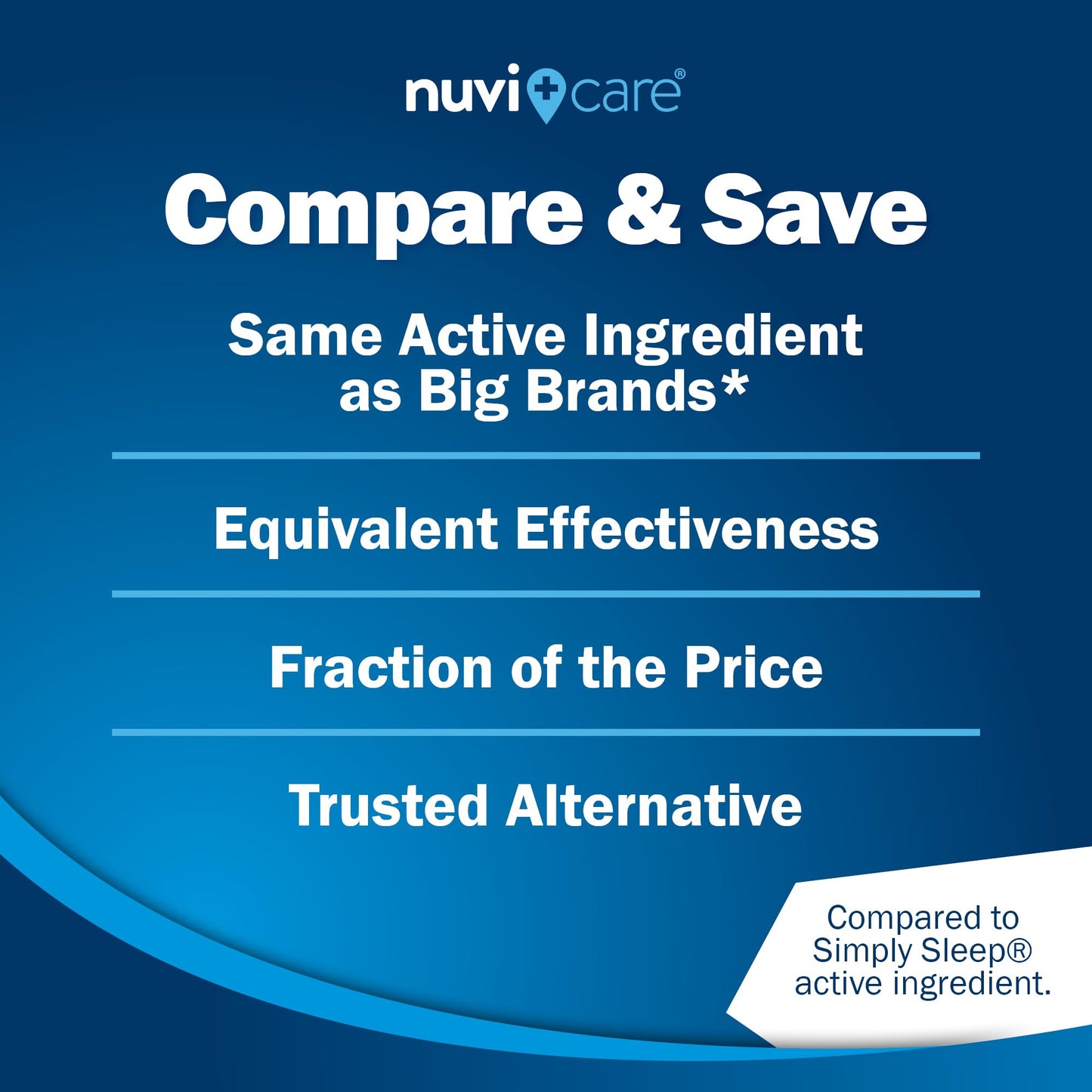 NUVICARE Nighttime Sleep Aid 25 mg Diphenhydramine HCl – Regular Strength, 2 Pack, Non-Habit Forming