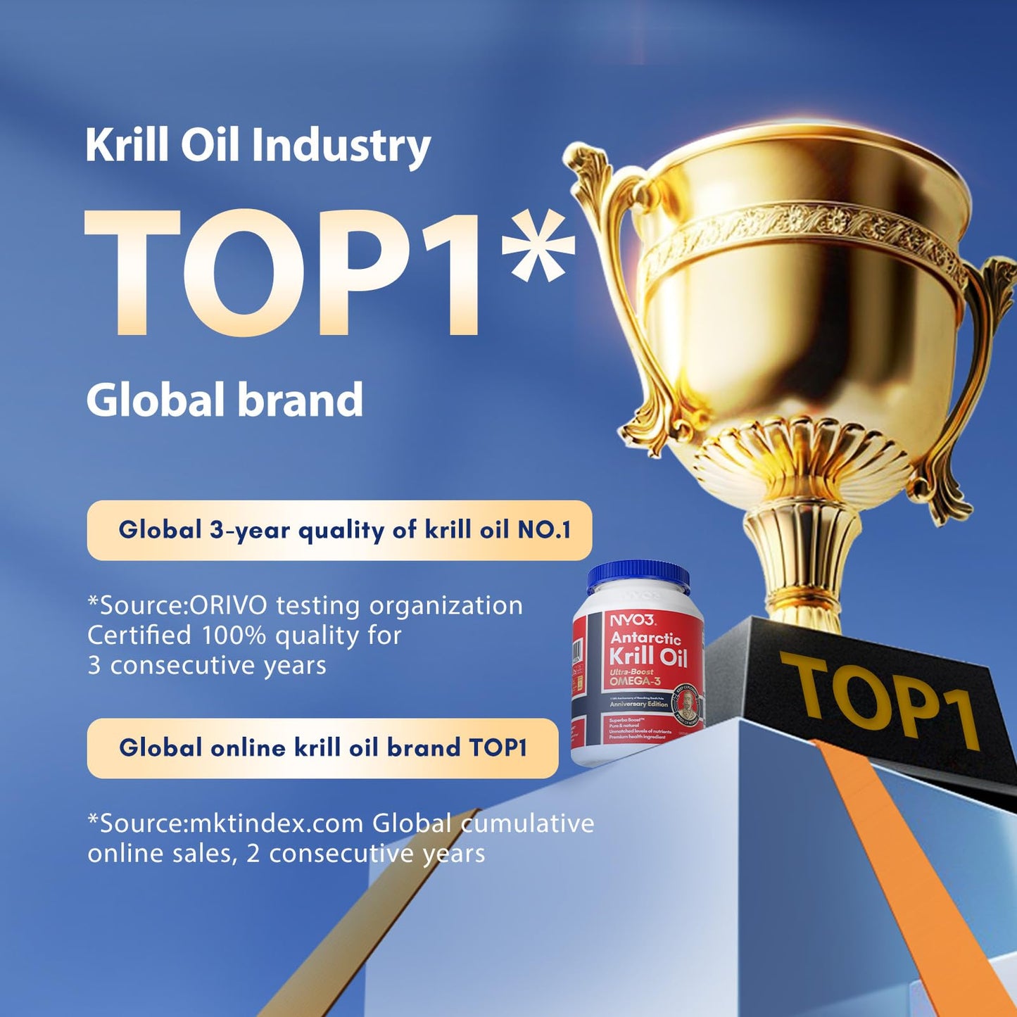 NYO3 Krill Oil 1000mg – EPA/DHA 270mg per Softgel | Antarctic Krill Oil with Astaxanthin