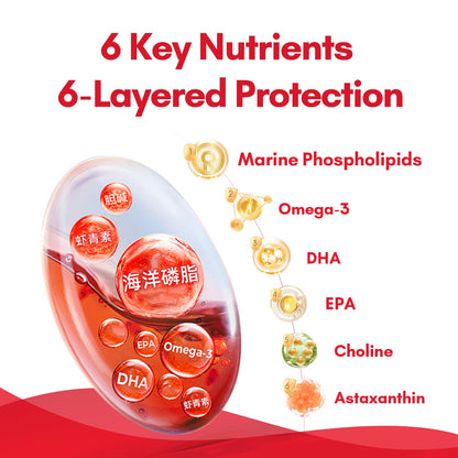 NYO3 Krill Oil 1500mg Omega-3 | 225mg EPA & 105mg DHA | 90 Softgels