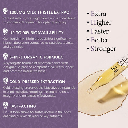 Oasisforce Organic Milk Thistle Liquid Drops for Liver Support – 2 fl oz