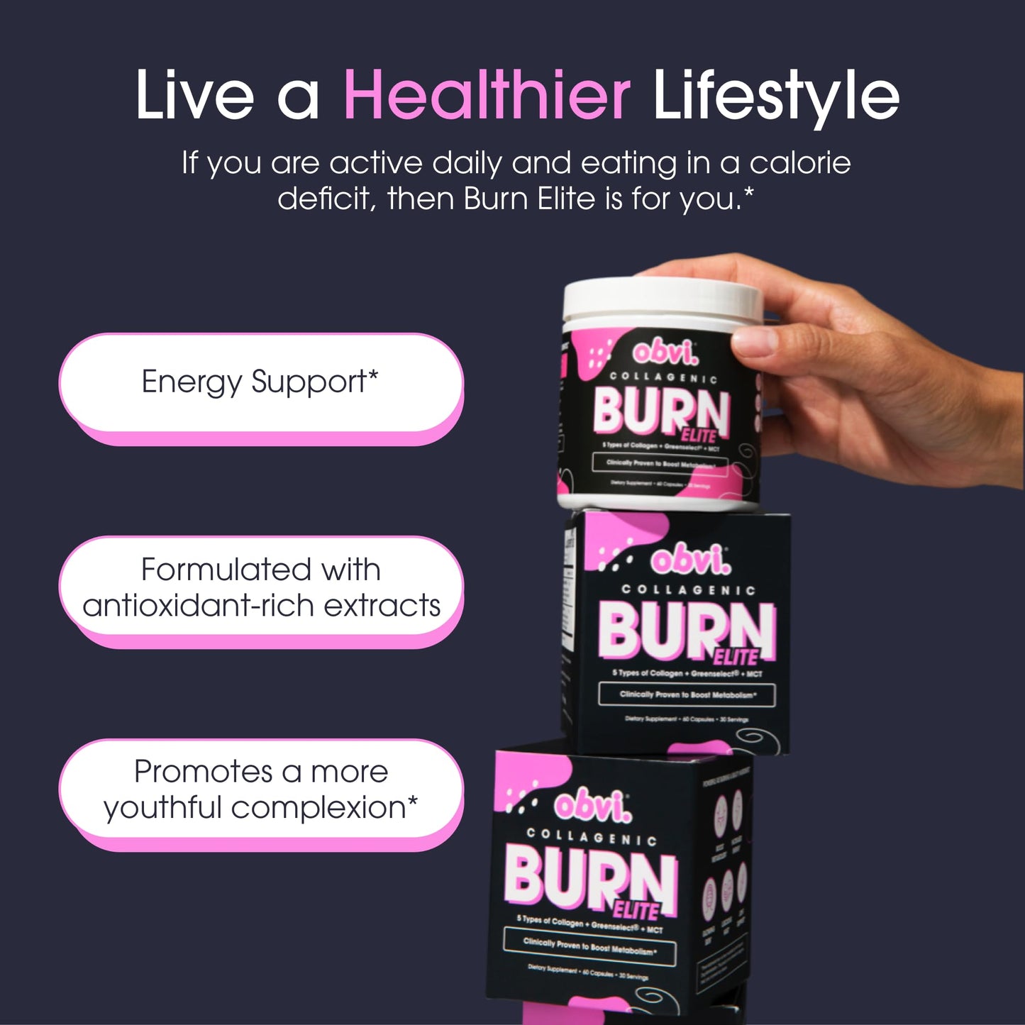 Obvi Burn Elite – Metabolism, Energy & Focus Support | Collagen + Green Tea | 60 Capsules