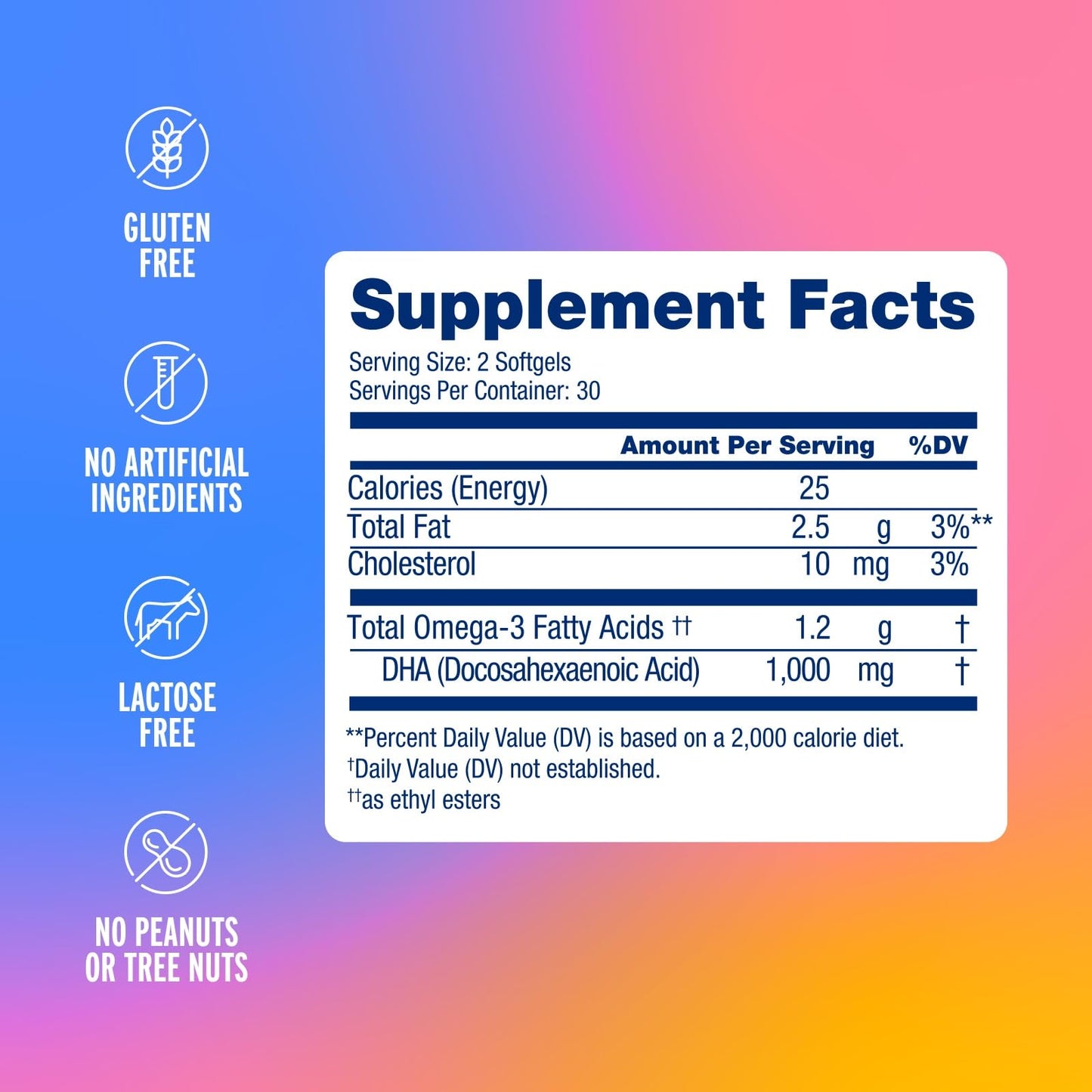Oceanblue Essentials Brain Fuel 60ct – Burpless Fish Oil, 1000 mg Omega-3 DHA