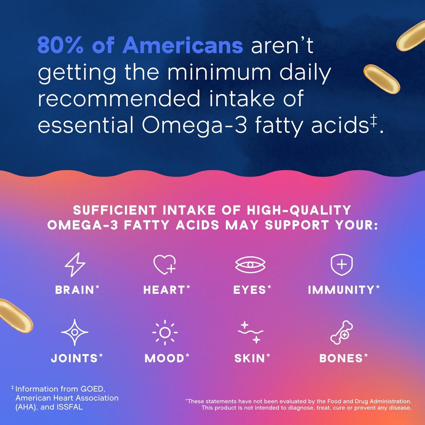 Oceanblue Essentials Mood Food Omega-3 | Triple Strength 1000mg EPA Burpless Mini Softgels