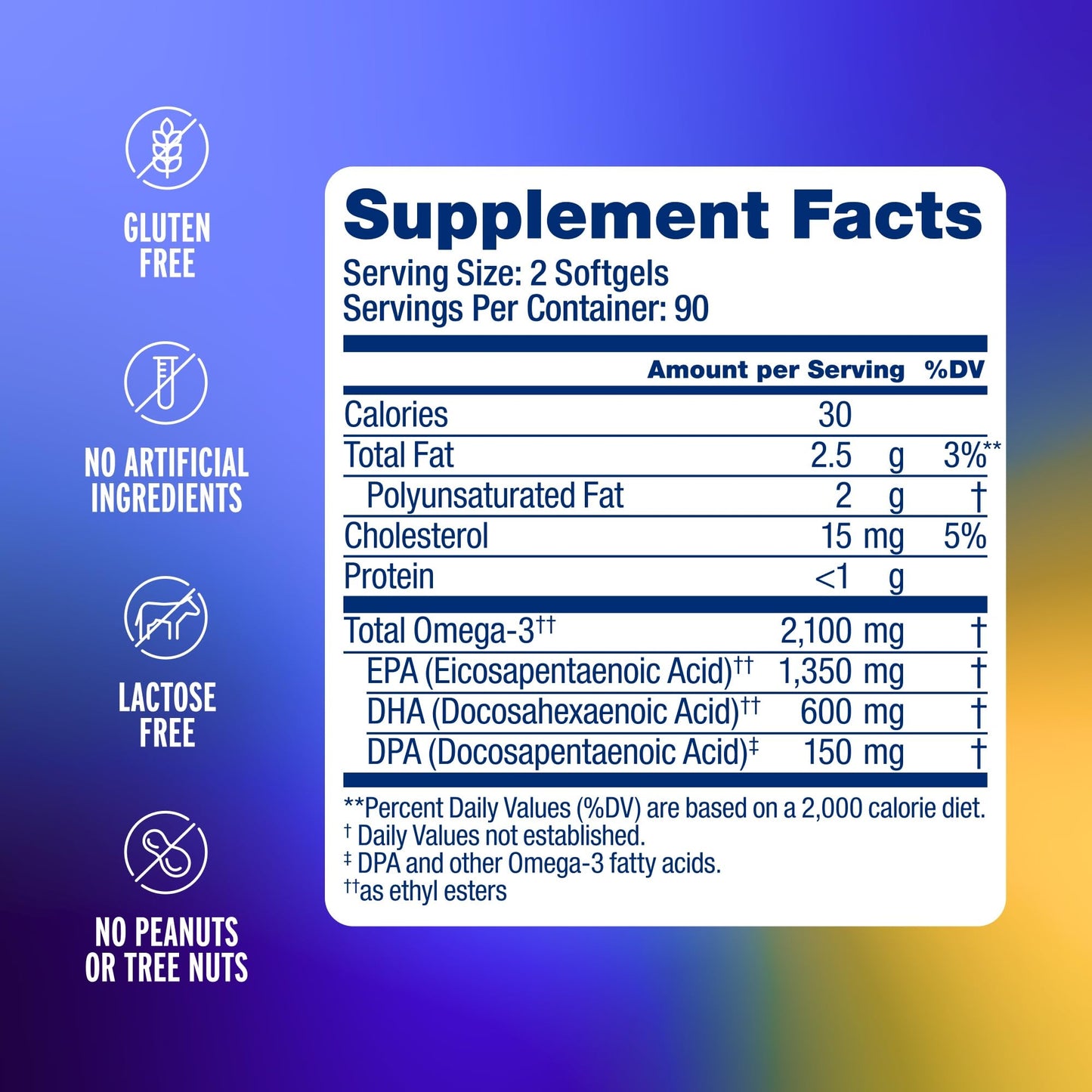 Oceanblue Omega-3 2100 — Triple-Strength Burpless Fish Oil (180 Softgels, Orange)