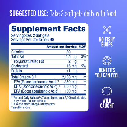 Oceanblue Omega-3 2100 — Triple-Strength Burpless Fish Oil (180 Softgels, Orange)
