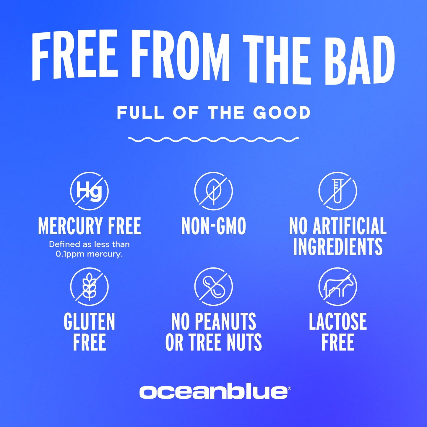 Oceanblue Omega-3 2100 — Triple-Strength Burpless Fish Oil (180 Softgels, Orange)