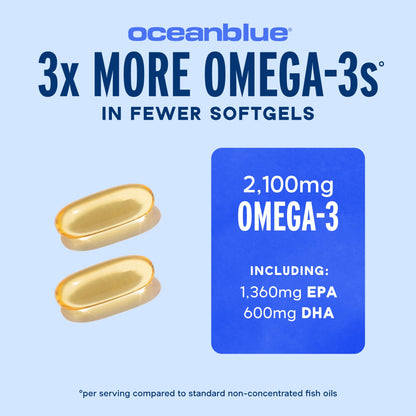 Oceanblue Professional Omega-3 2100mg Fish Oil – Triple Strength EPA, DHA & DPA | Burpless, Wild-Caught, Orange Flavor | 120 Count