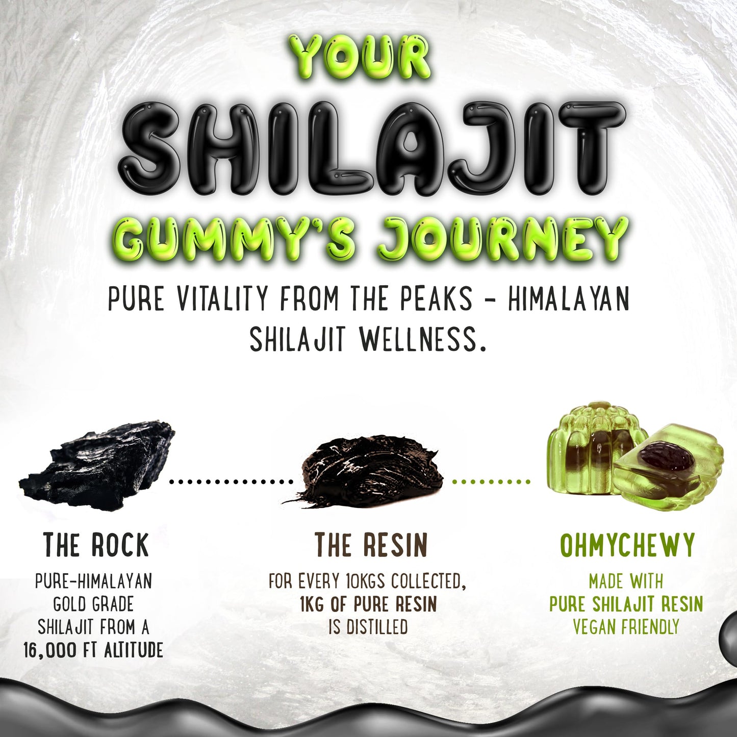 OH MY CHEWY Himalayan Shilajit Gummies - High Potency Gold-Grade Resin | Energy & Immune Support