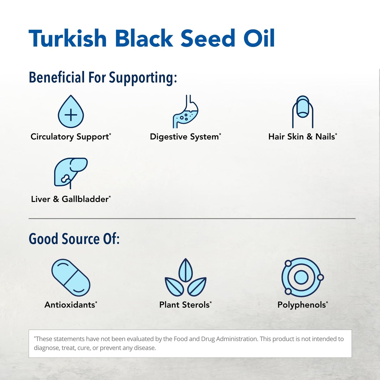 Oil of Black Seed 12 oz - Non-GMO | Digestive & Arterial Support