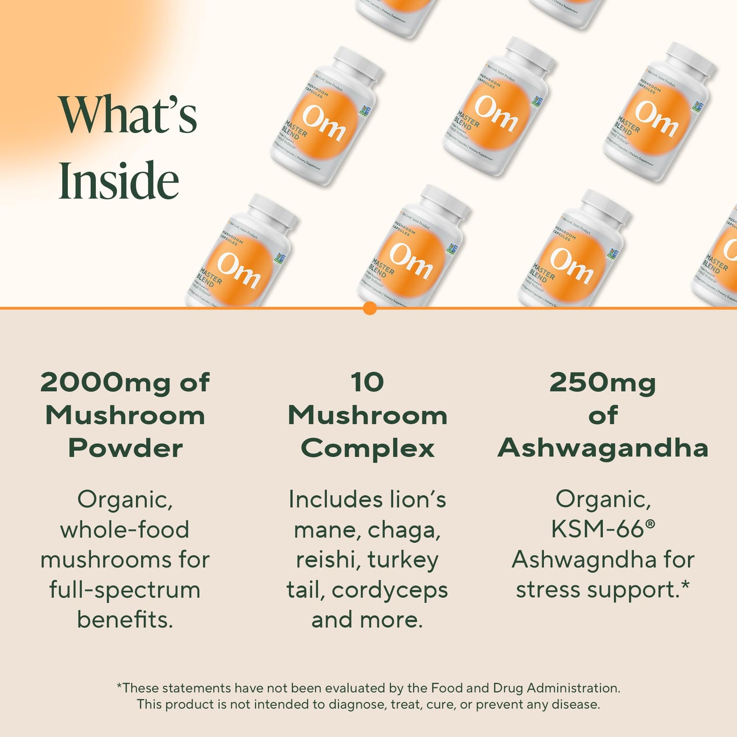 Om Master Blend Mushroom Capsules – Organic 10-Mushroom Formula + Ashwagandha, 84 Count (28 Servings)