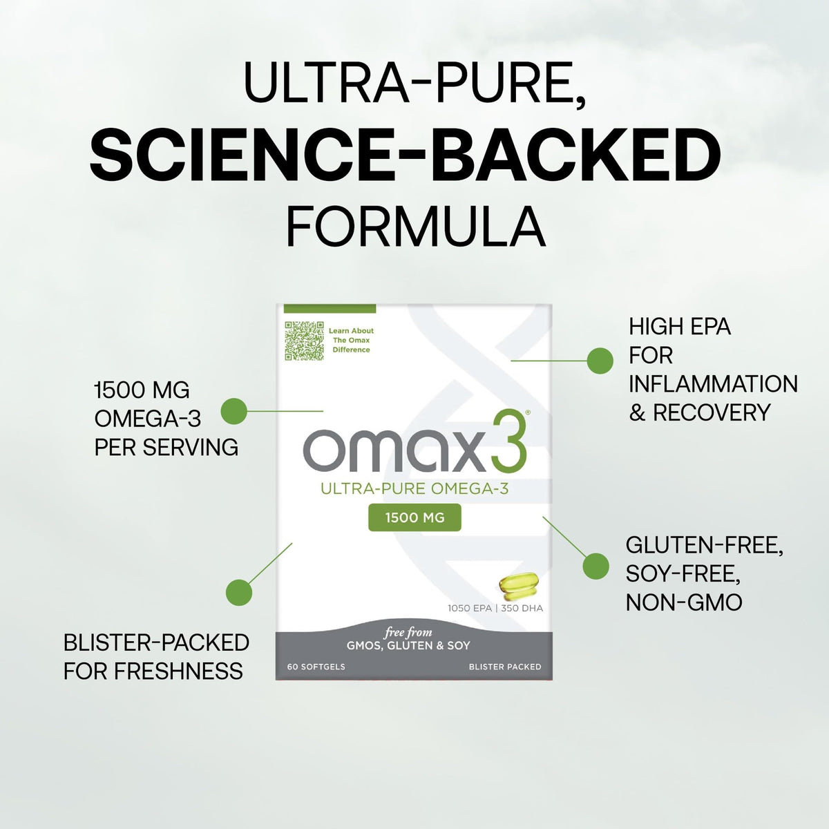 Omax3 Ultra-Pure Omega-3 Fish Oil Pills – 1500 mg EPA/DHA, Gluten Free, Non-GMO, Made in USA, 240 Softgels (4 Boxes)