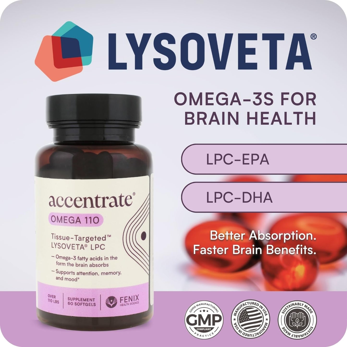 Accentrate Omega 110 w/ LYSOVETA LPC – High-Potency EPA & DHA for Brain, Focus & Vision | 6x Absorption
