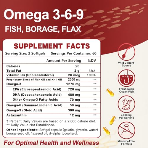 Triple Omega 3-6-9 Fish Oil 2000mg with D3 & Astaxanthin - 60 Servings