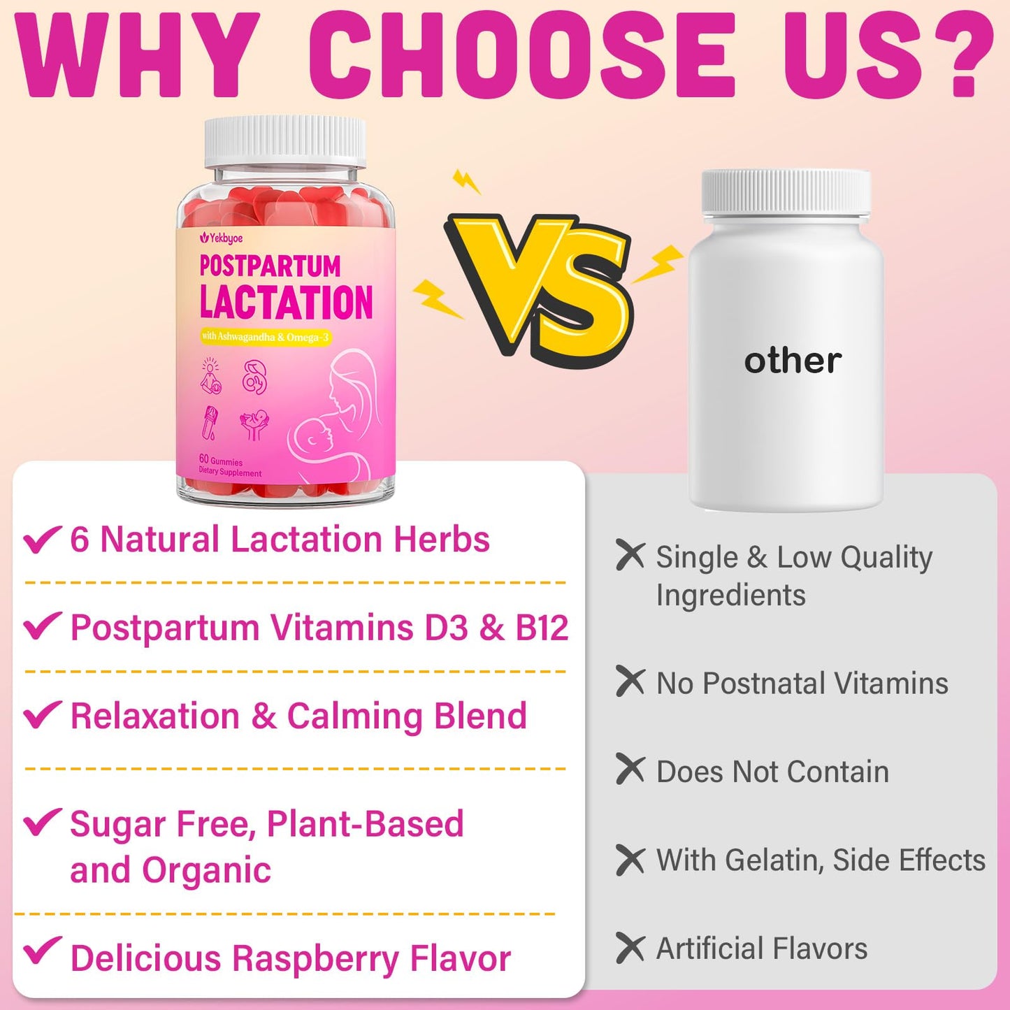 Lactation Gummies - Postpartum Support, Milk Thistle, Ashwagandha & Omega-3 | Sugar Free, Vegan, 60 Count