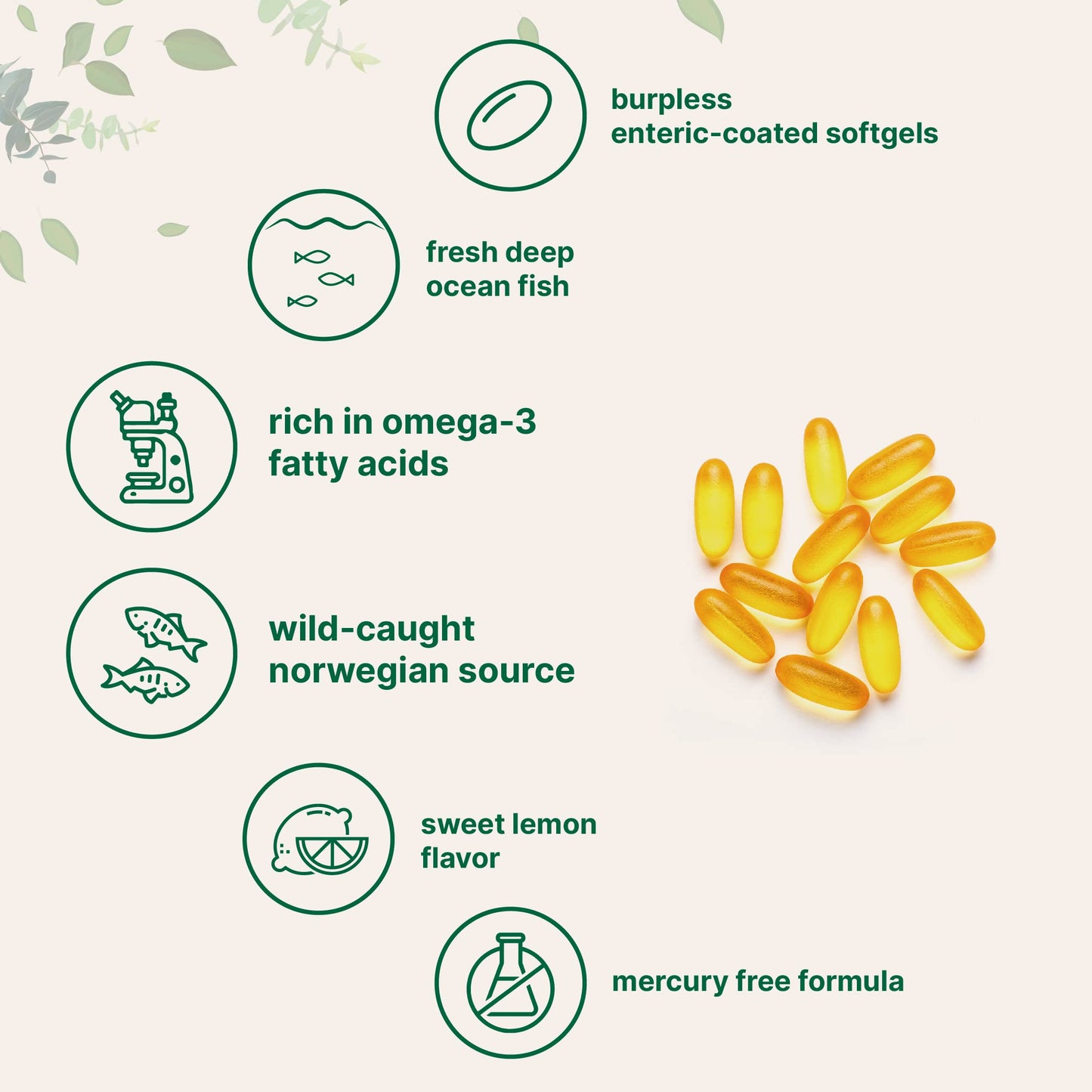 Omega 3 Fish Oil 1000mg DHA 500mg EPA – Lemon Burpless Enteric Coated, 200 Softgels