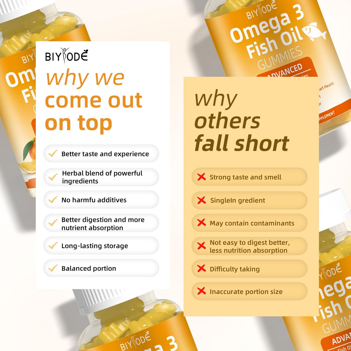 Omega-3 Fish Oil Gummies 1000mg – Heart, Brain & Vision Support (60 Gummies)