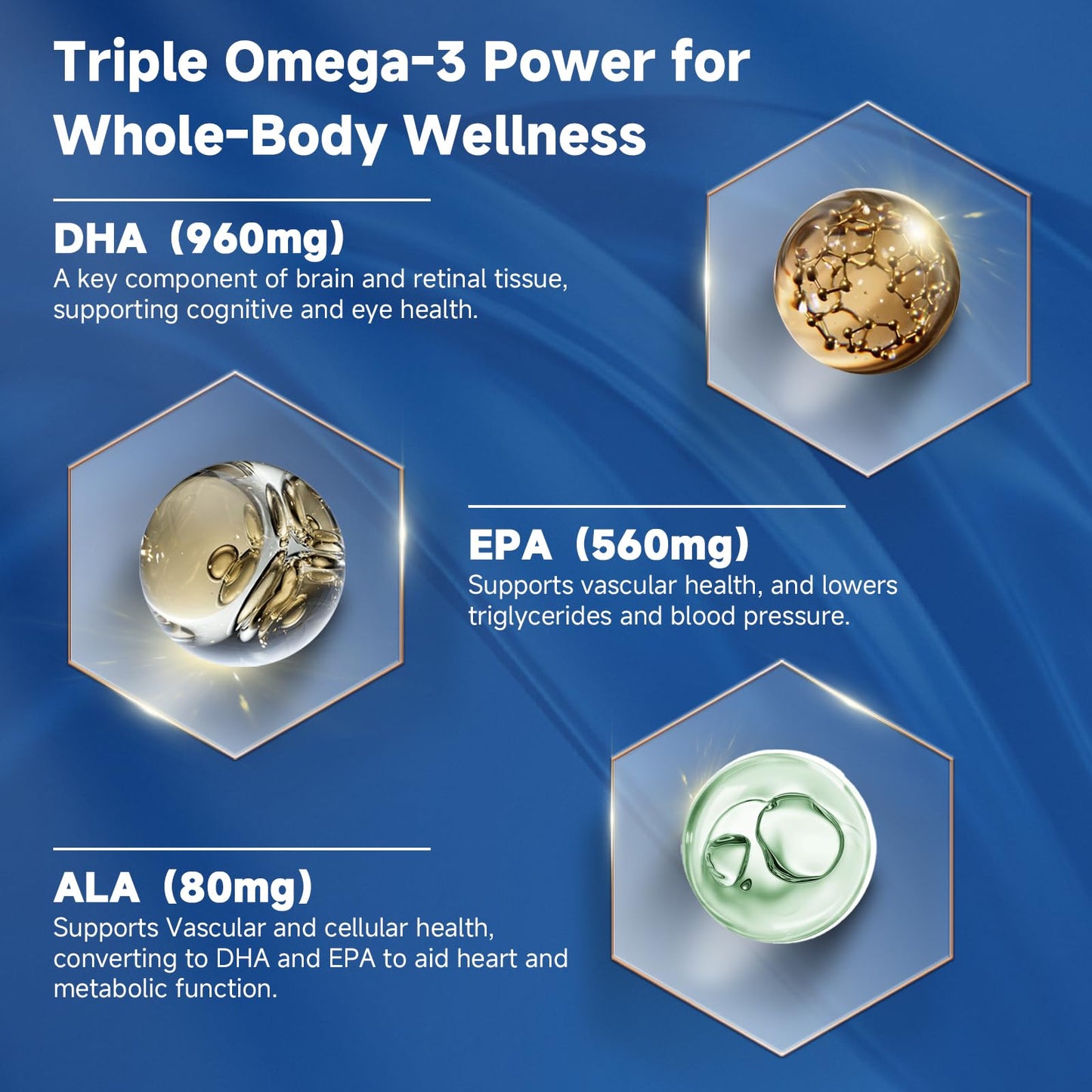 Advanced Omega-3 Fish Oil 2000mg – DHA, EPA, ALA | Heart, Brain & Joints Support – Vitamin D3 & E – 120 Softgels