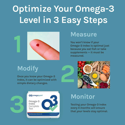 Omega Quant Omega-3 Index Complete Fatty Acid Profile Blood Test Kit | At-Home | Omega-3, Omega-6, Trans Fats