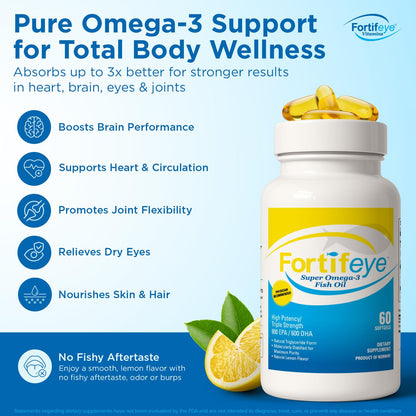 Omega 3 Fish Oil 60 Count 1600 mg - Made in Norway | High Potency TG EPA DHA