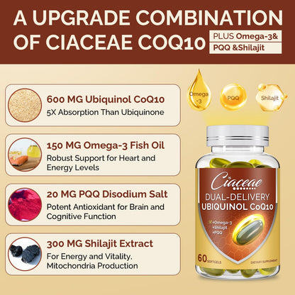 Ubiquinol CoQ10 600mg Softgels with Omega-3, Shilajit & PQQ – 60 Servings