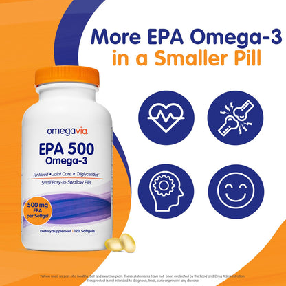 OmegaVia EPA 500 — Purified Omega-3 EPA (Triglyceride), Burpless Fish Oil, IFOS 5★, 120 Softgels