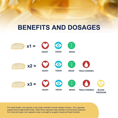 OMEGOR Omega-3 Ultra 1200mg - IFOS 5-Star Certified | 60 Softgels