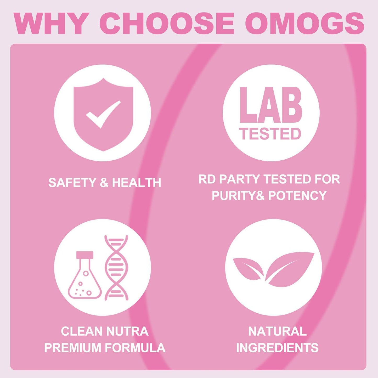 OMOGS Collagen Peptides Powder with Prebiotics & Cranberry – Hair, Skin & Digestion