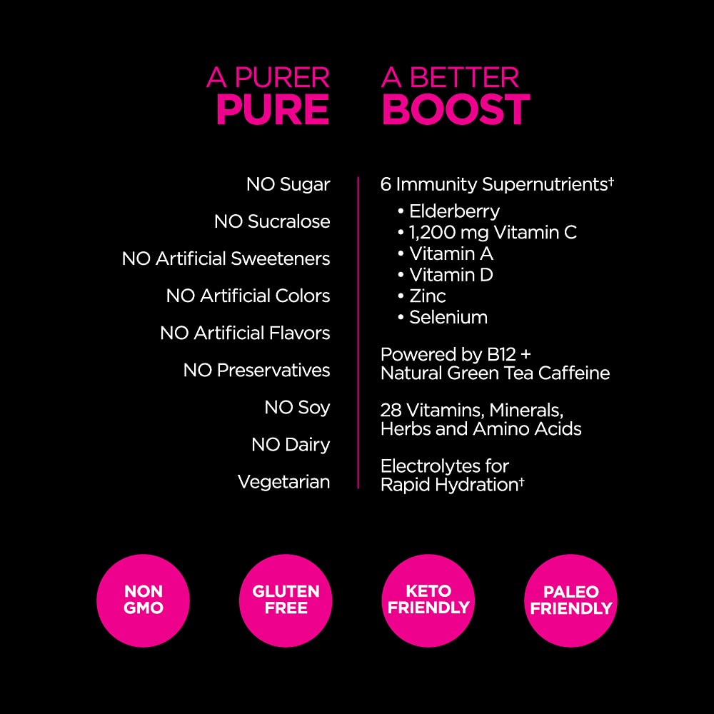 Pureboost Immune Clean Energy Booster - Elderberry Power, Vitamin C 1200 mg