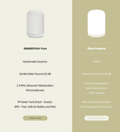 Onaboviva Essential Oil Diffuser – 2.4MHz Ultrasonic, 120ml Ceramic, BPA-Free