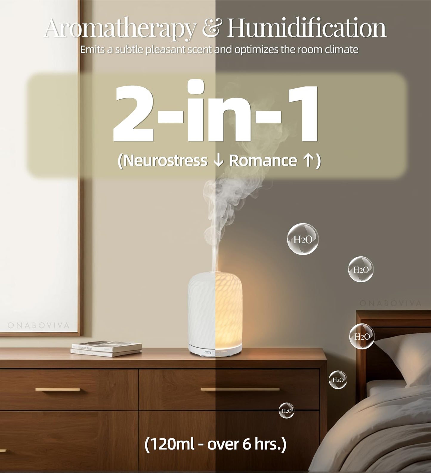 Onaboviva Essential Oil Diffuser – 2.4MHz Ultrasonic Ceramic Diffuser 120ml Auto Shut-Off