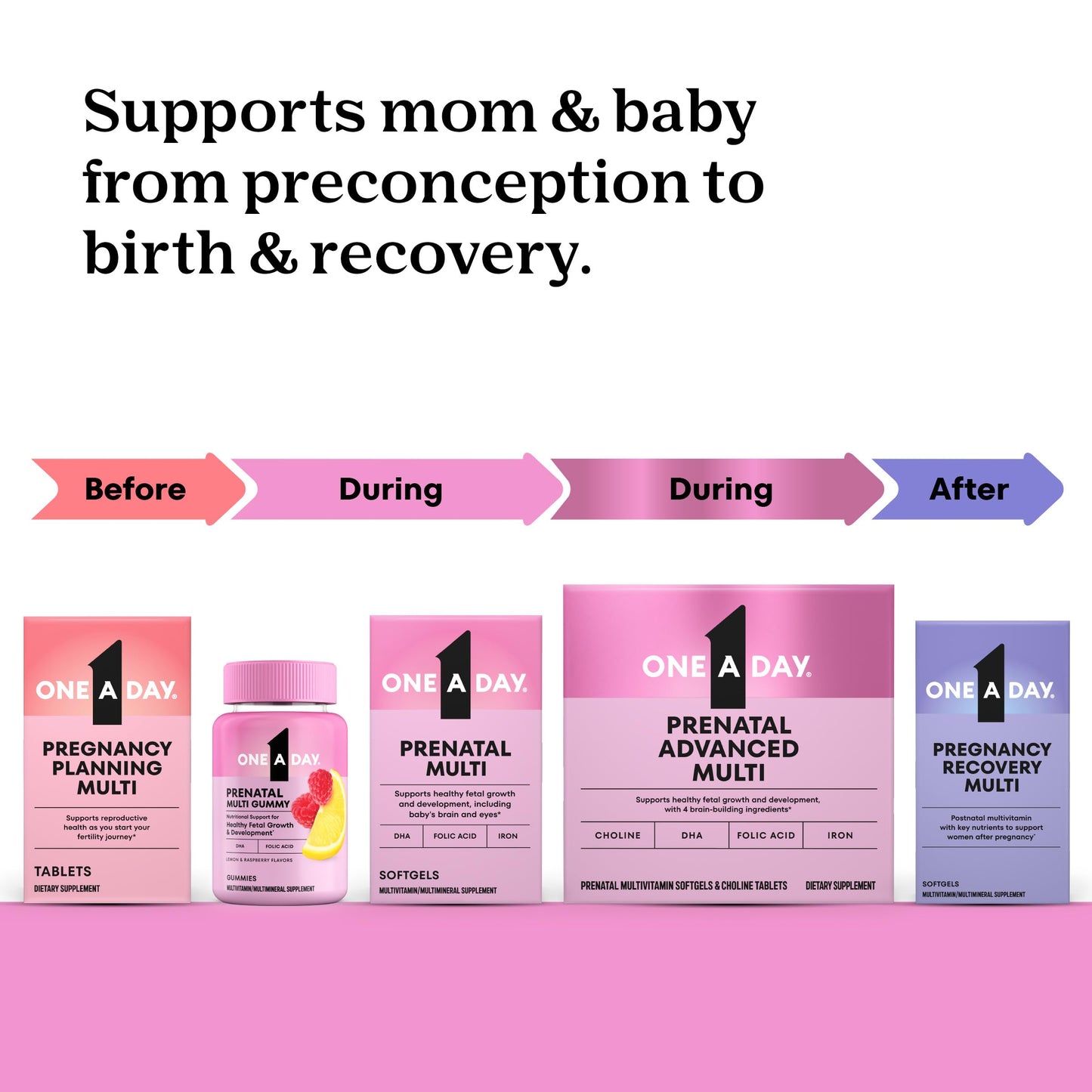 One A Day Prenatal Advanced - Brain-Builder Vitamins with Choline, DHA, Folic Acid, Iron (120 Ct)